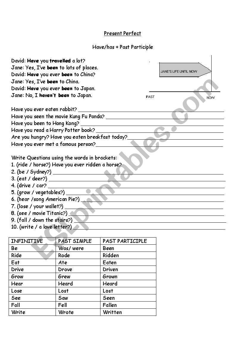 Present Perfect worksheet