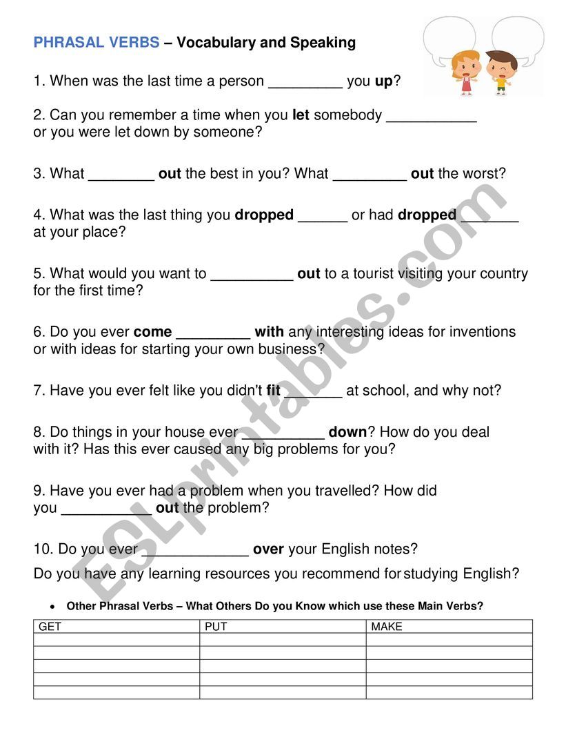 Phrasal Verbs Vocabulary and Speaking
