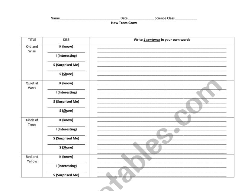 How Trees Grow  worksheet