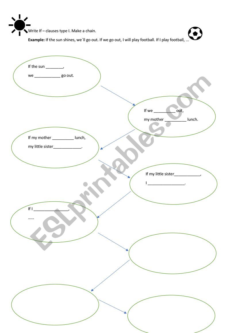 If - chain worksheet