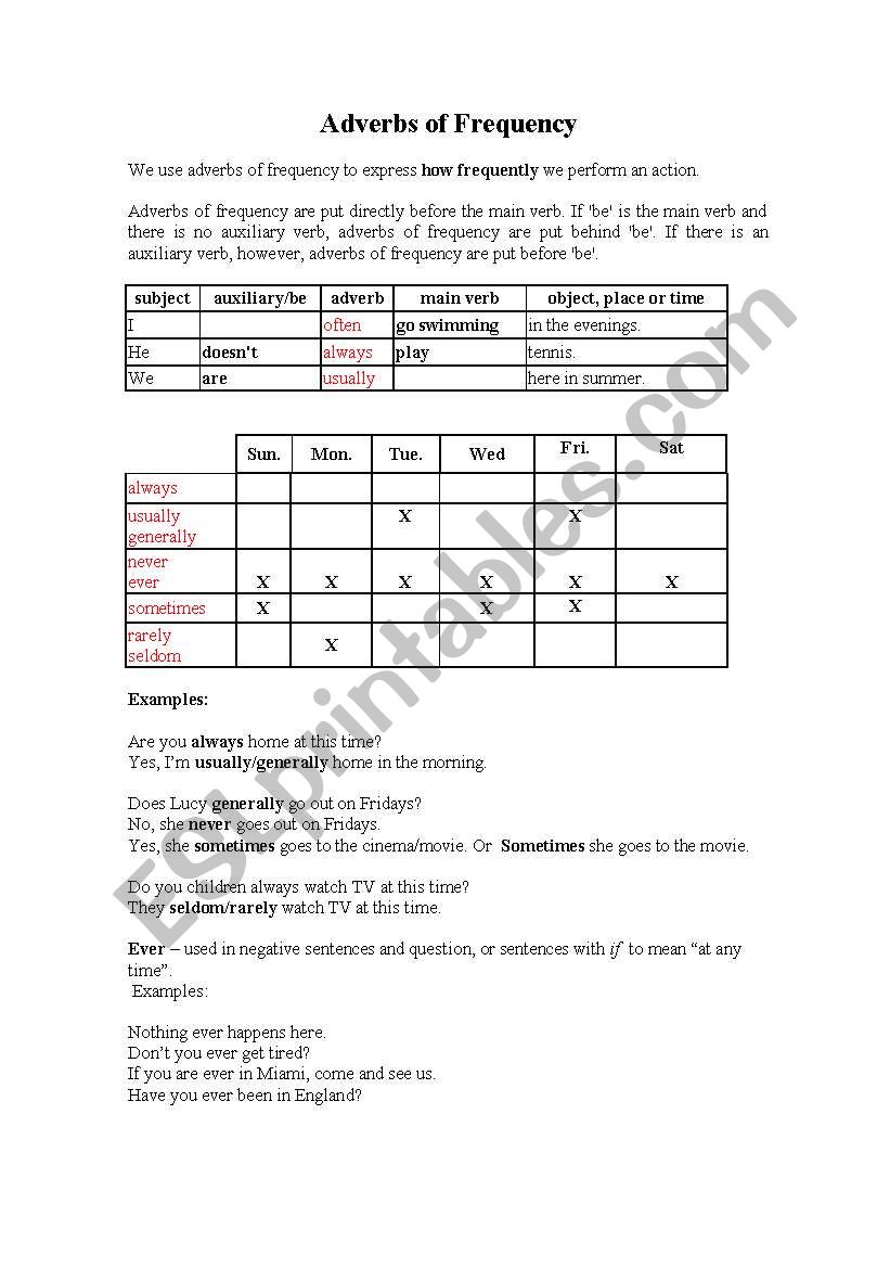 Adverbs of Frequency worksheet