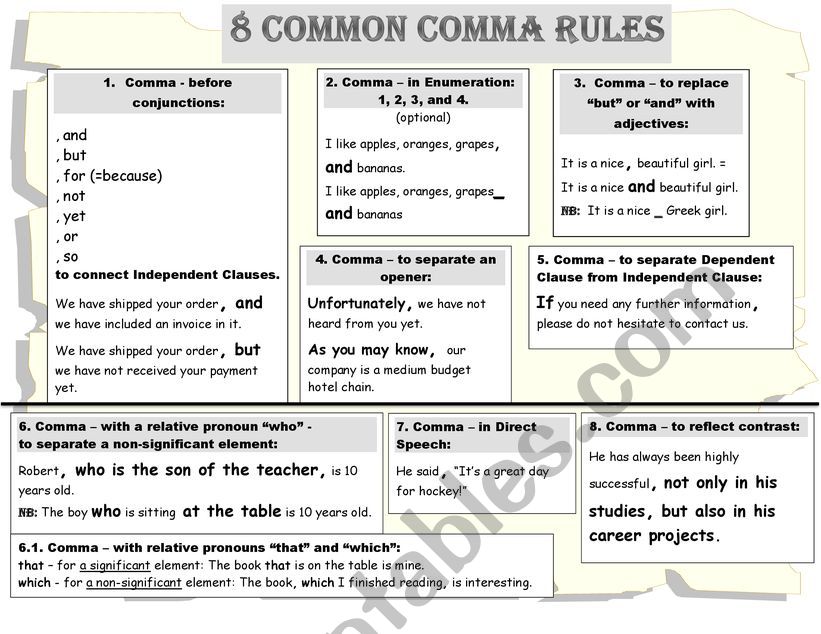 Punctuation Comma Rules Esl Worksheet By Kanatakebek