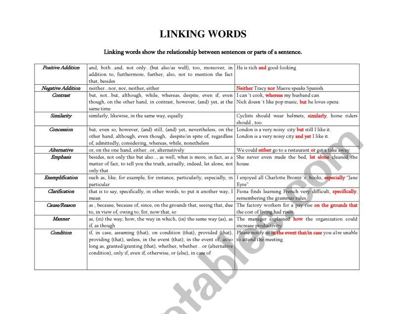 Linking Words worksheet