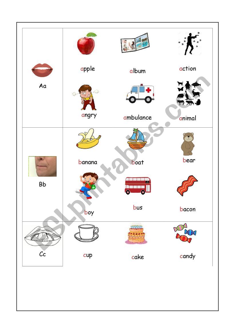 Phonics - English Alphabets A-Z