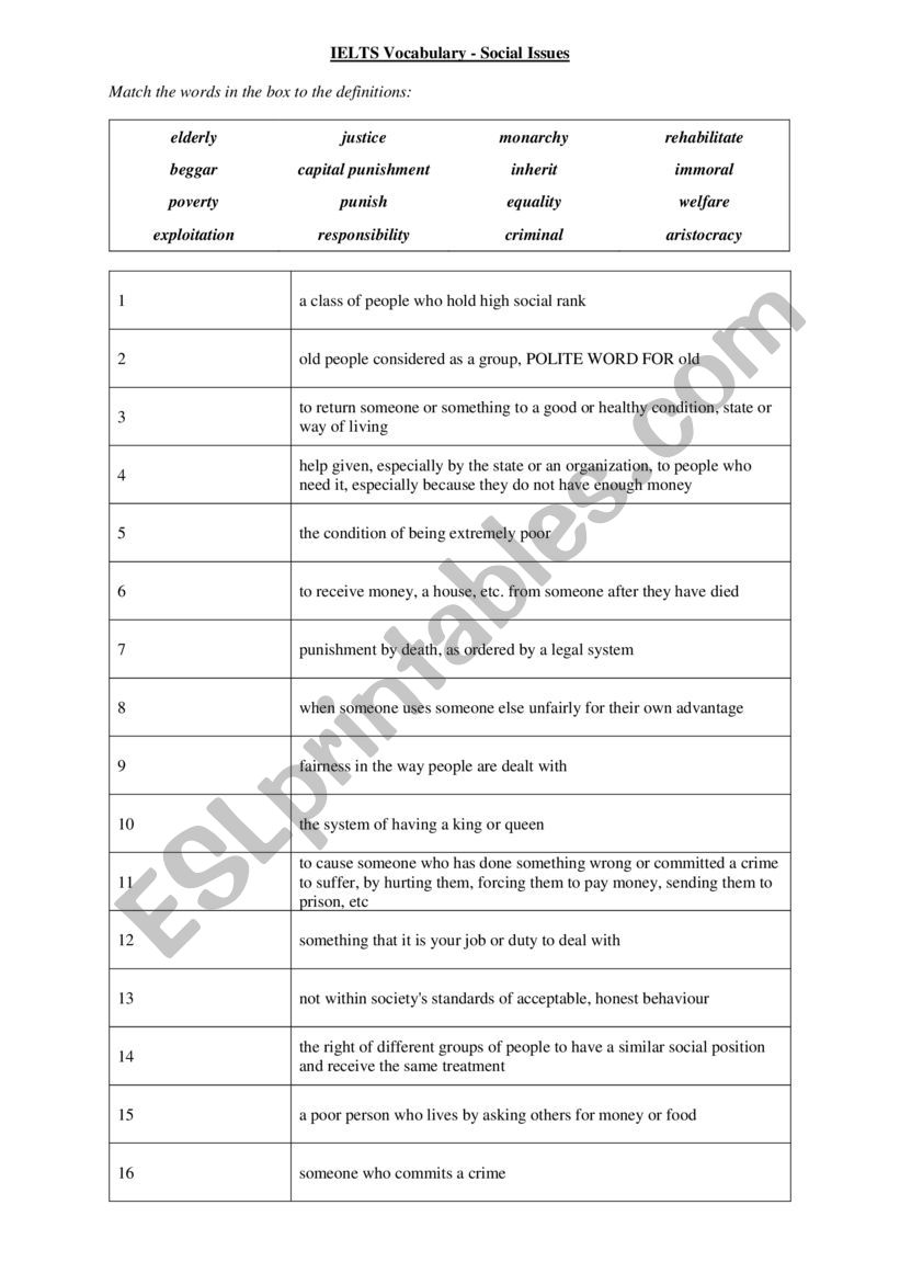 IELTS Vocabulary - Social Issues