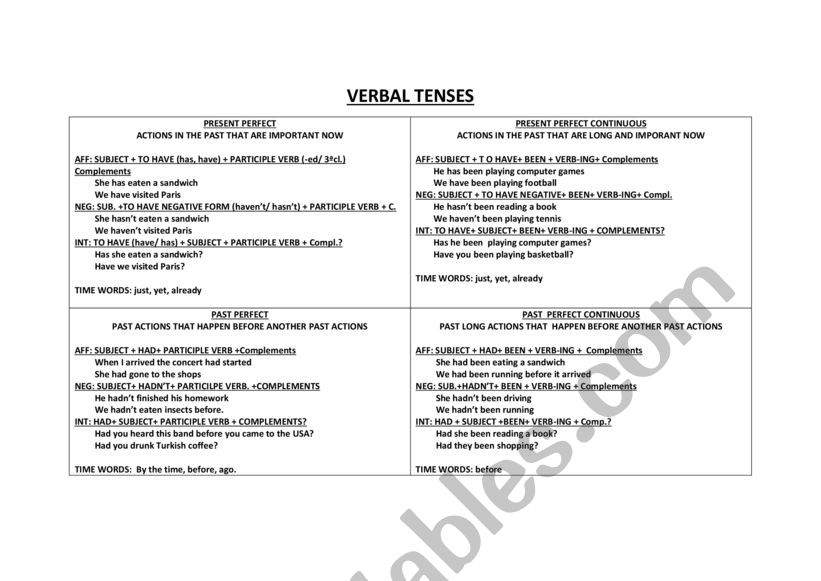 Verbal tenses worksheet