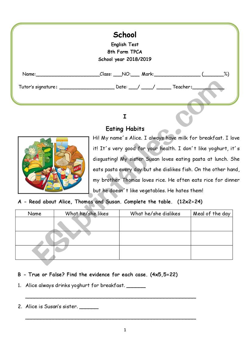 Test on eating habits (adapted curriculum)