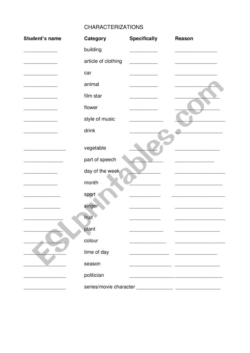 characterizations worksheet