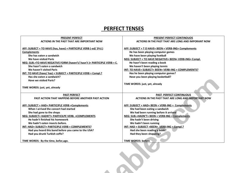 PERFECT TENSES  worksheet