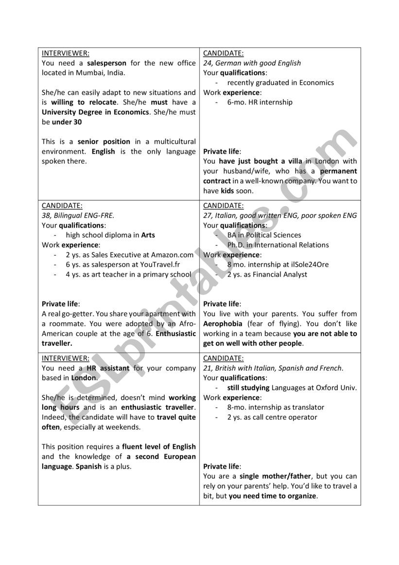 JOB Interview role play worksheet