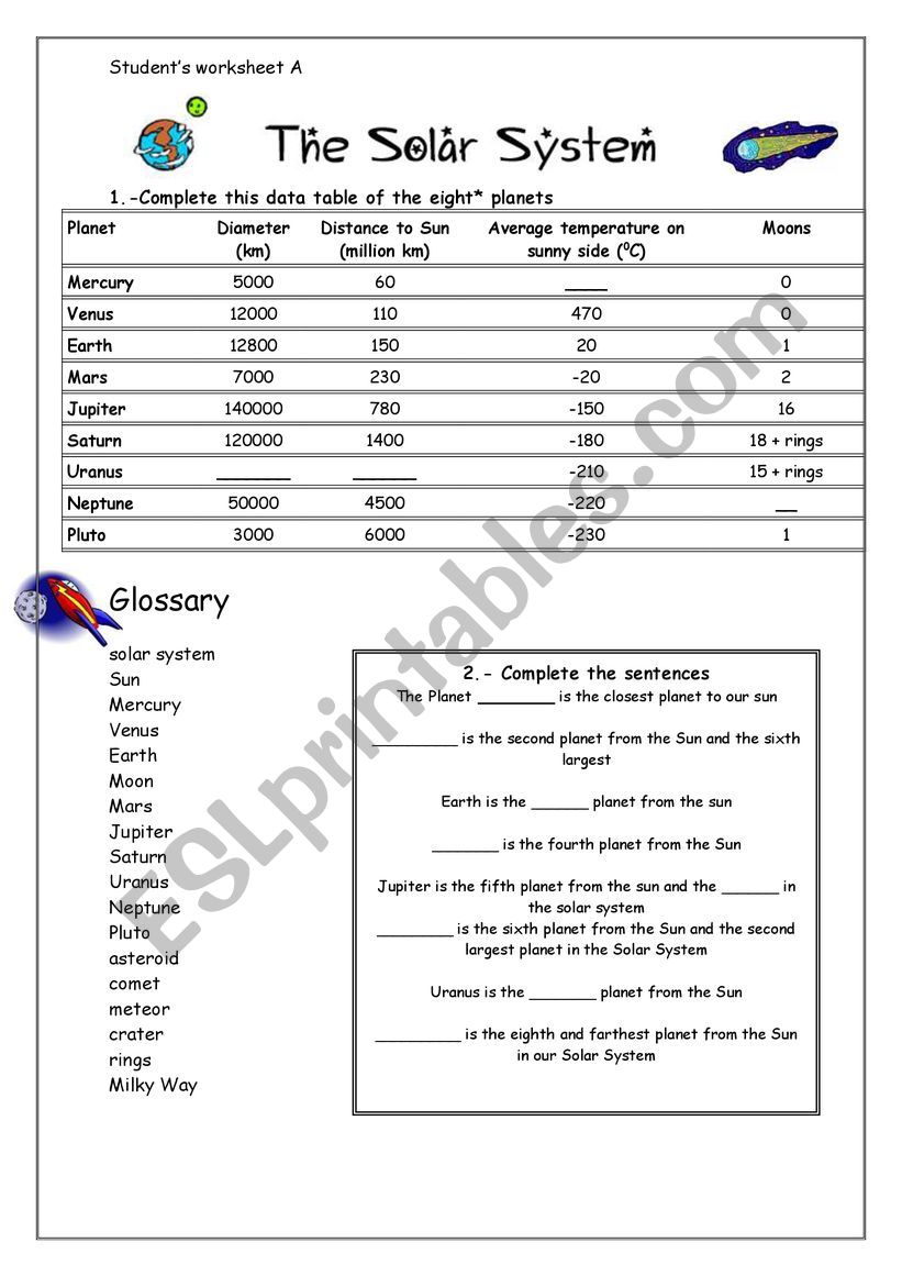 The solar system worksheet worksheet