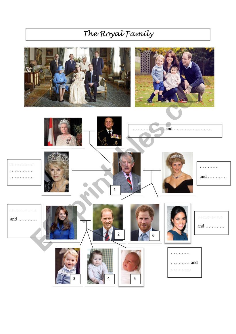 The Royal Family worksheet