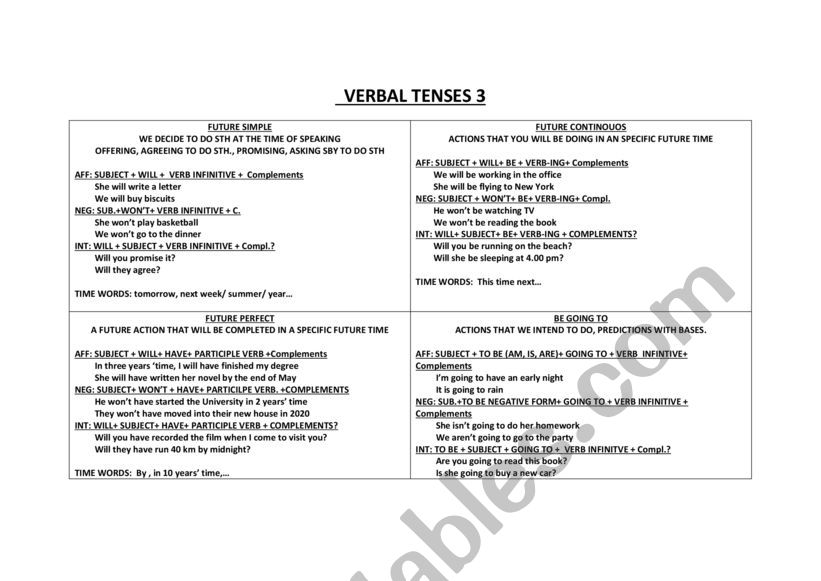 future tenses worksheet