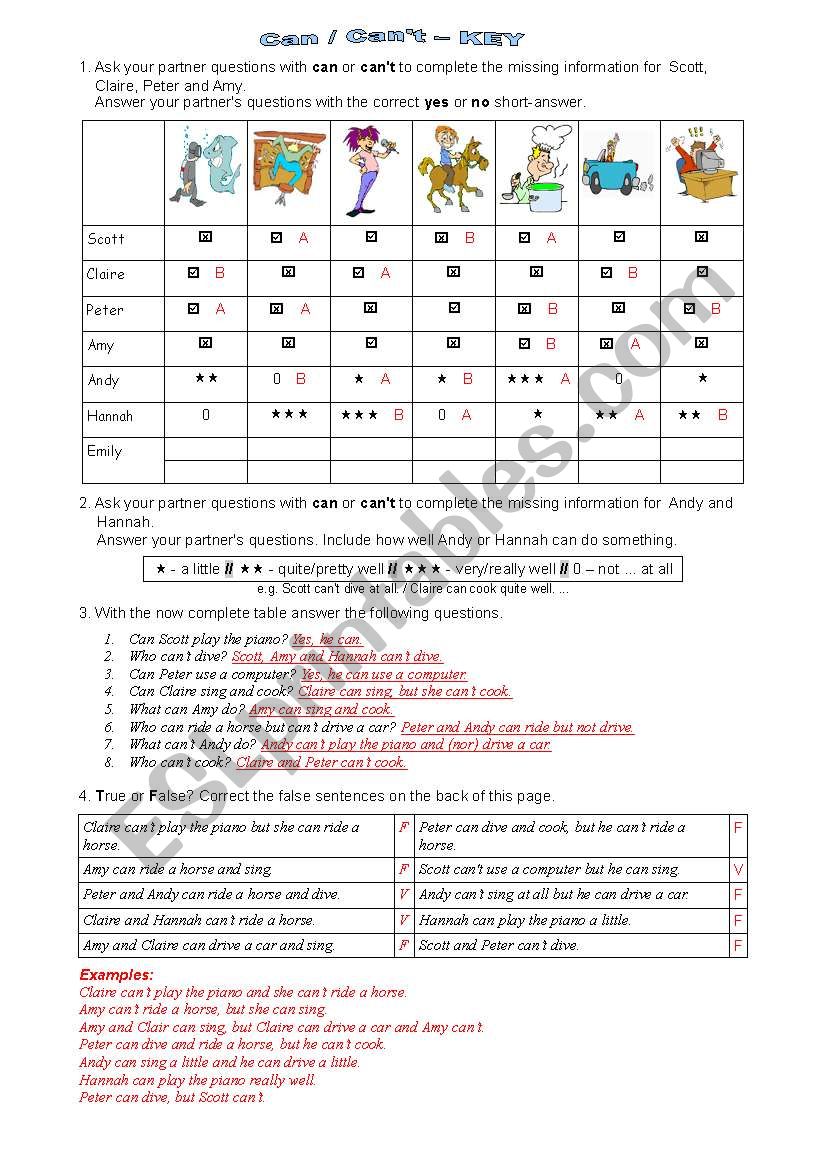 Can / Cant - Answer Key worksheet