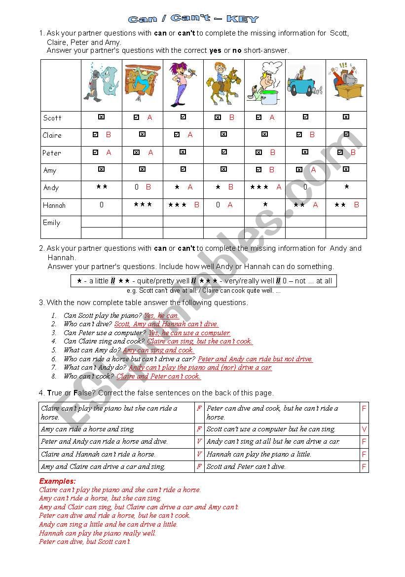 Can / CanÂ´t - Answer Key worksheet
