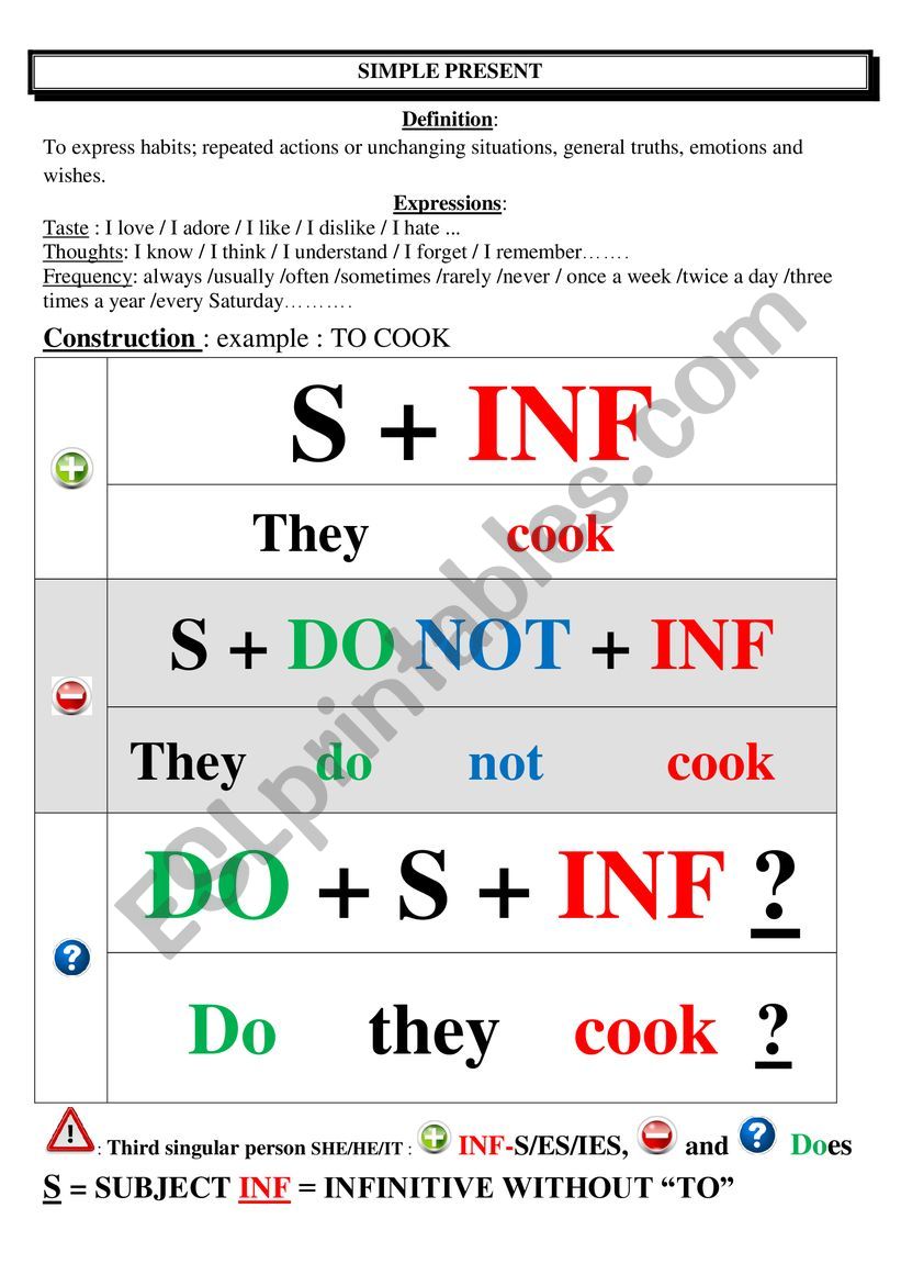 Simple present worksheet