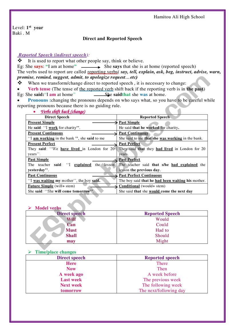 reported speech handout worksheet