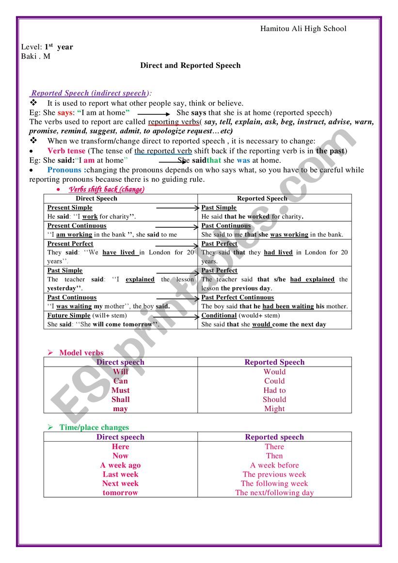 reported speech handout worksheet