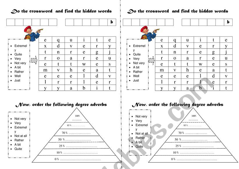 degree adverbs  worksheet