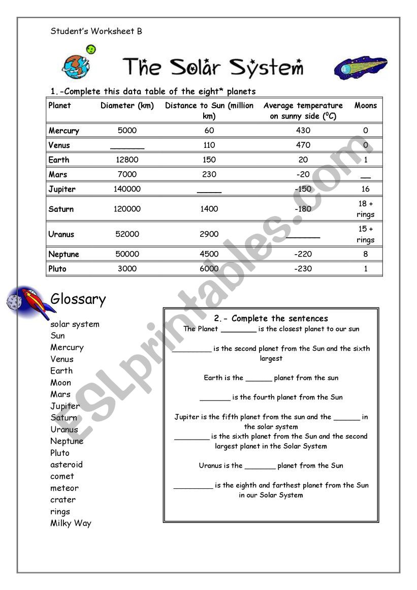 The solar system worksheet worksheet