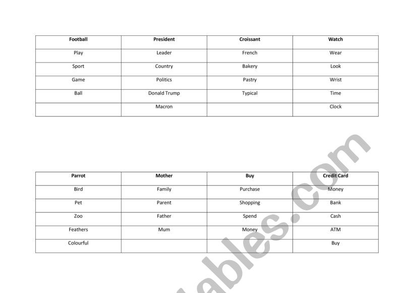 Taboo cards- vocabulary activity