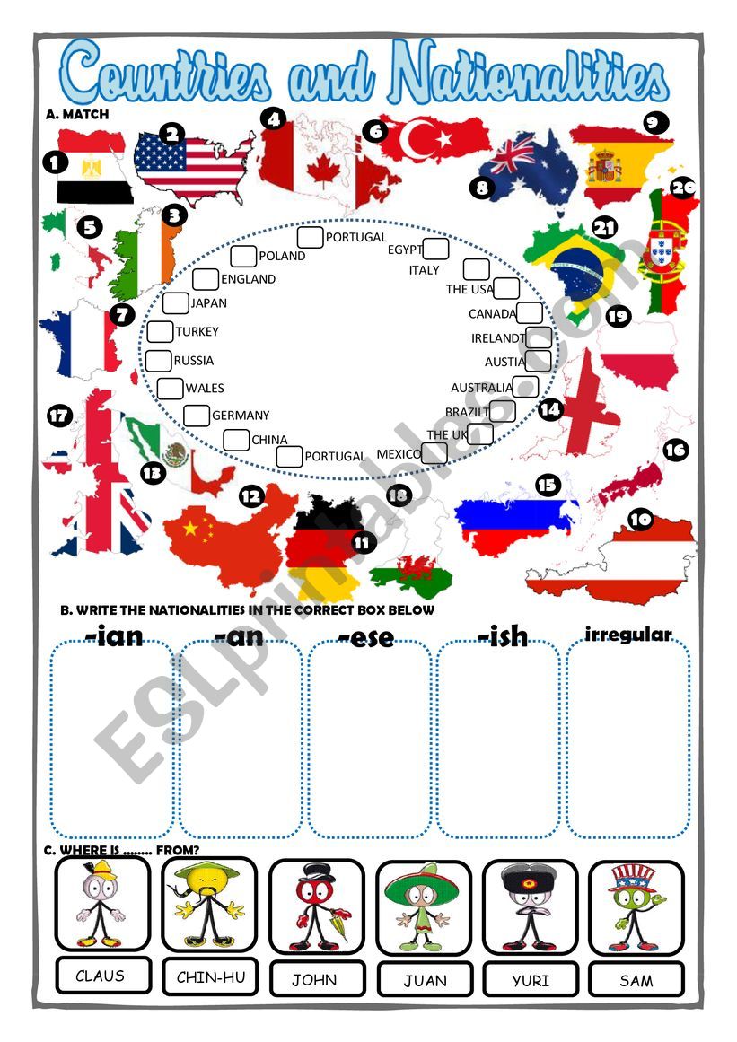 countries and nationalities worksheet