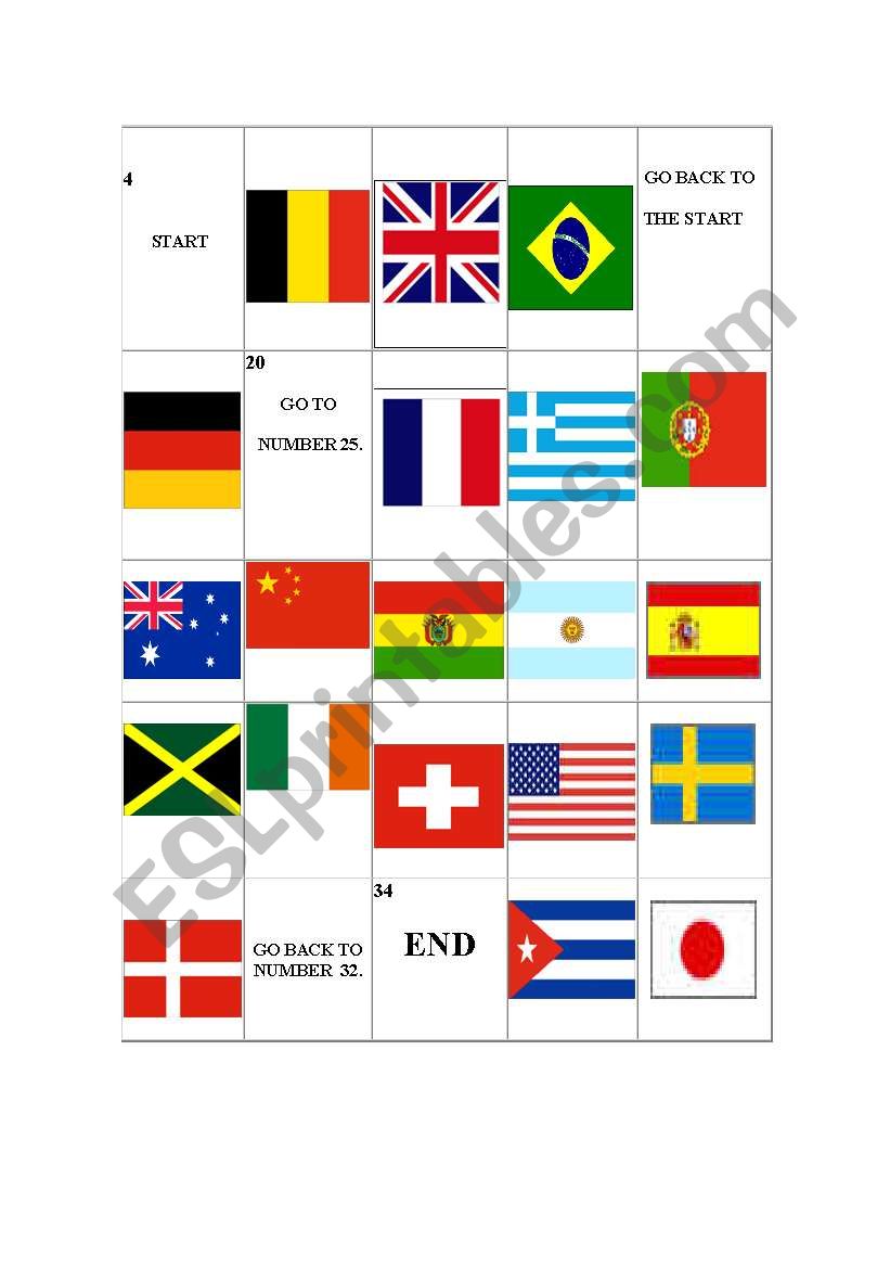 Nationalities Boardgame worksheet
