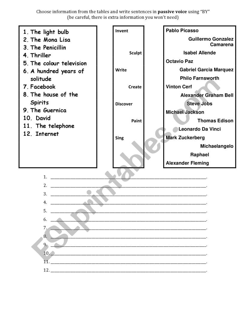 Passive Voice Past Simple with By