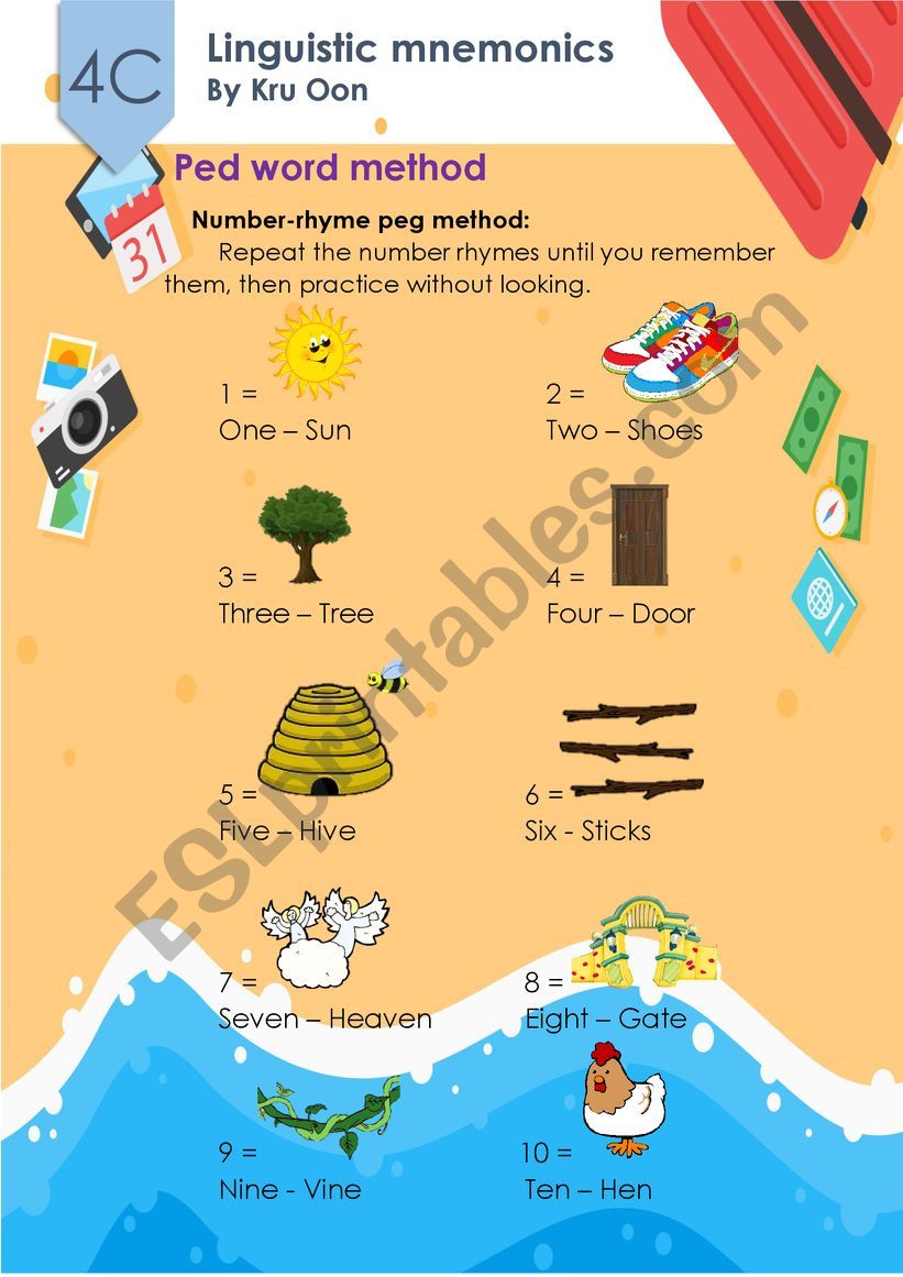 Linguistic mnemonics worksheet