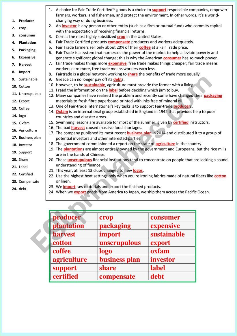 fair trade vocabulary