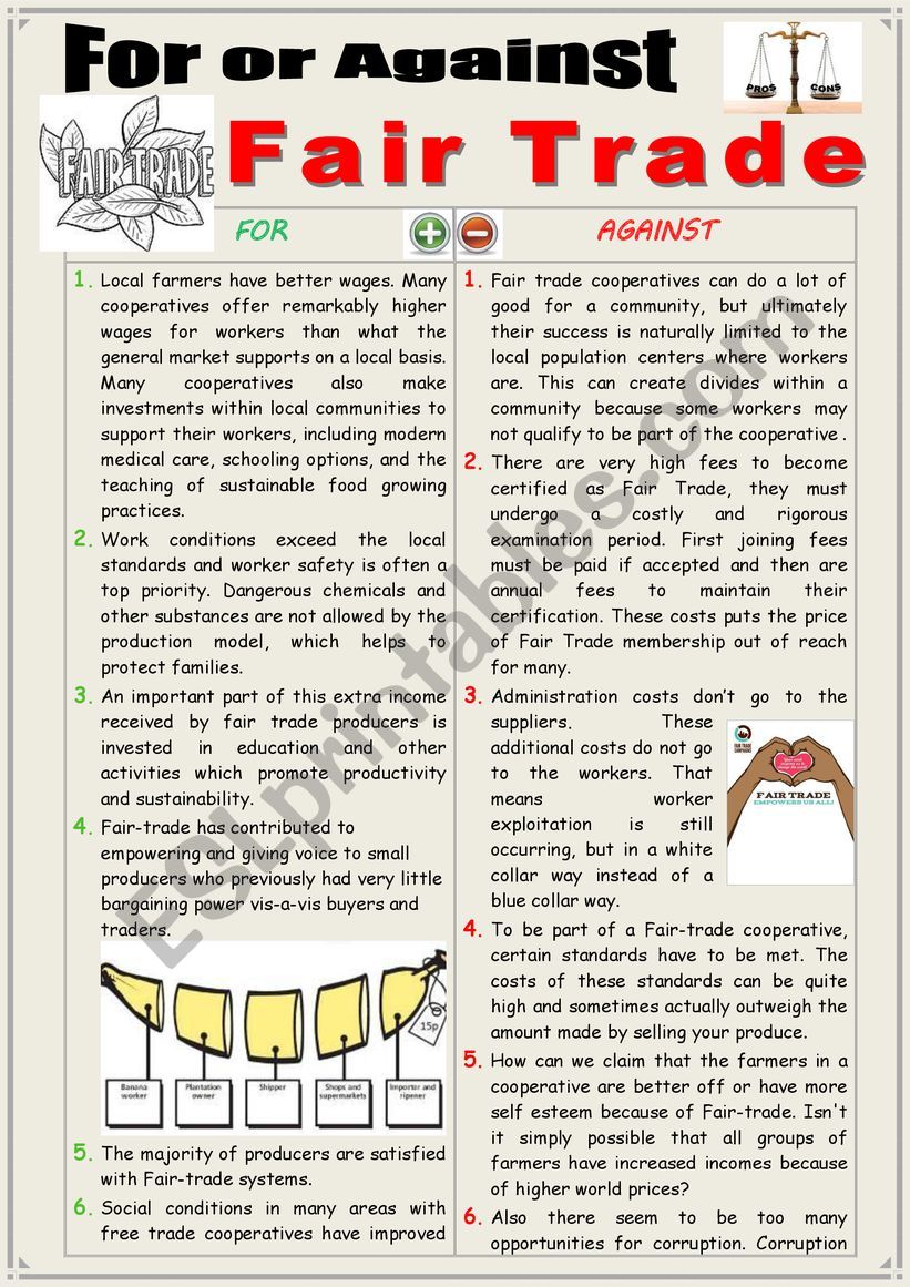 For and against fair-trade - Debating