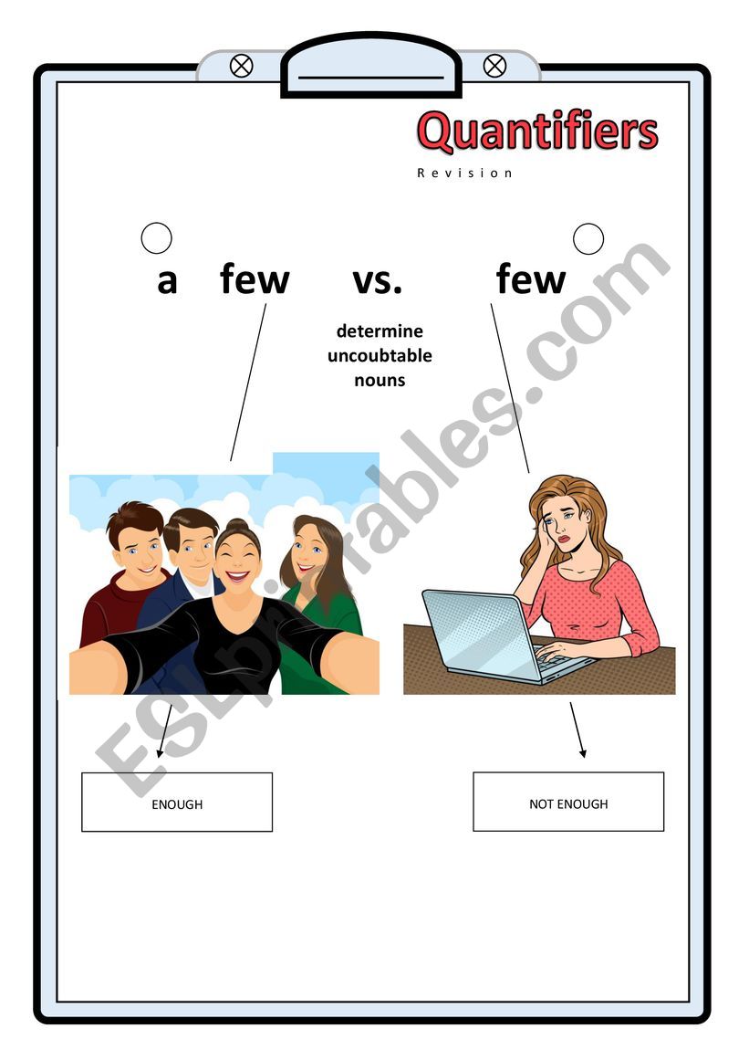 a few vs. few  worksheet