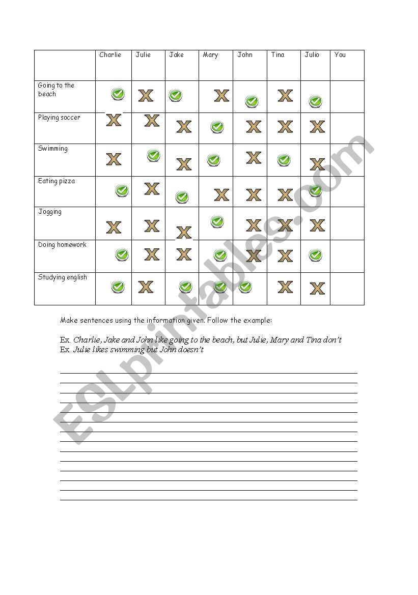 Simple Present Likes and Dislikes