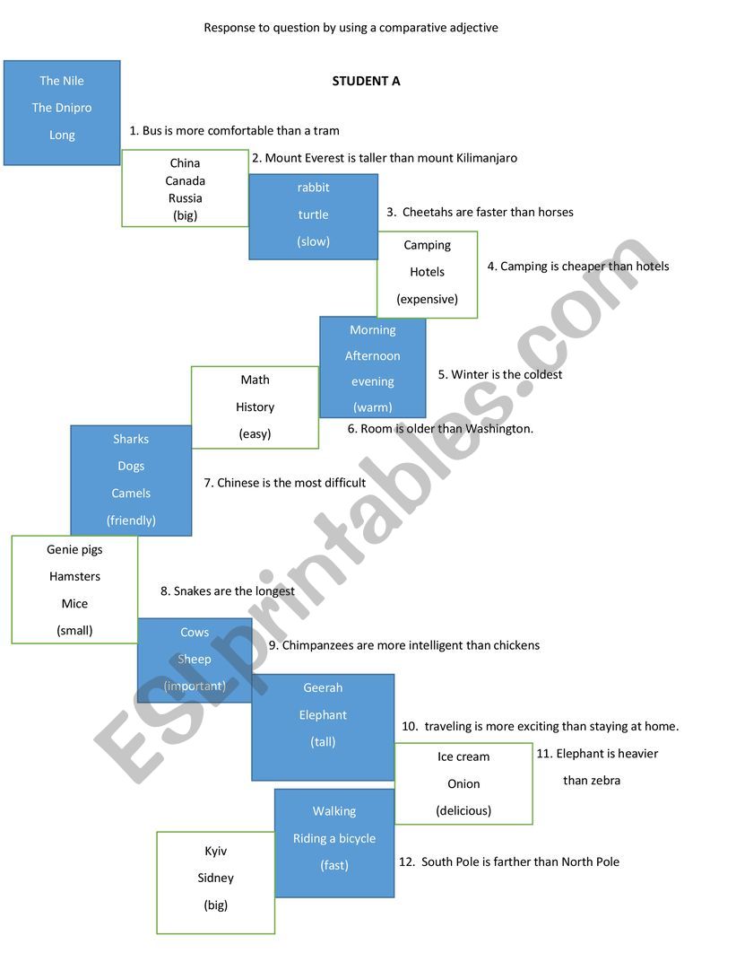 Comparatives and superlatives practice worksheet