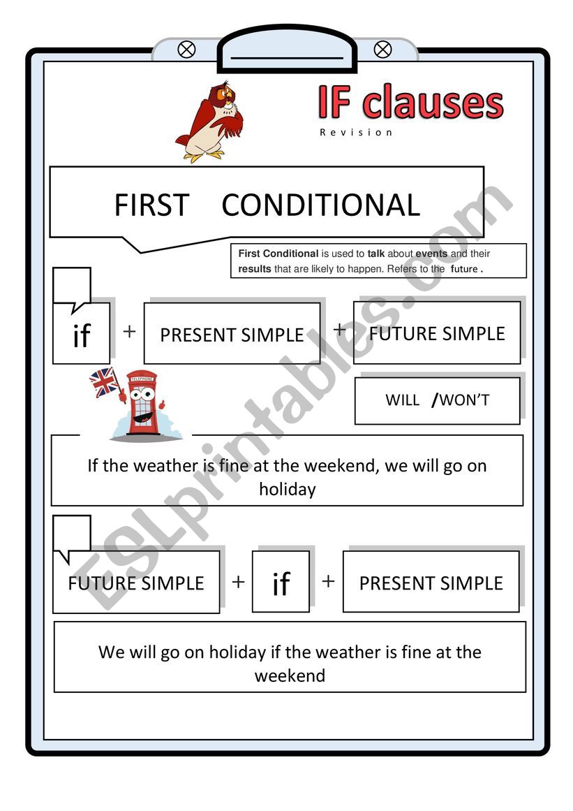 First Conditional - poster worksheet
