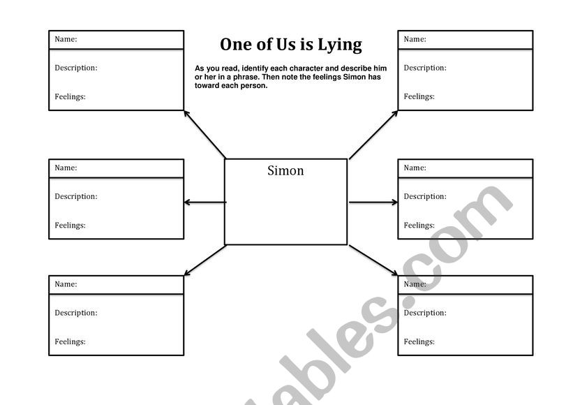 one of us is lying character analysis worksheet esl