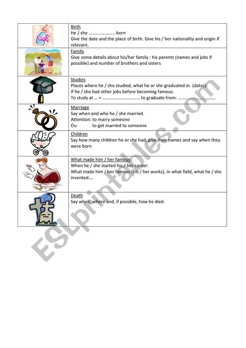 biography step by step worksheet