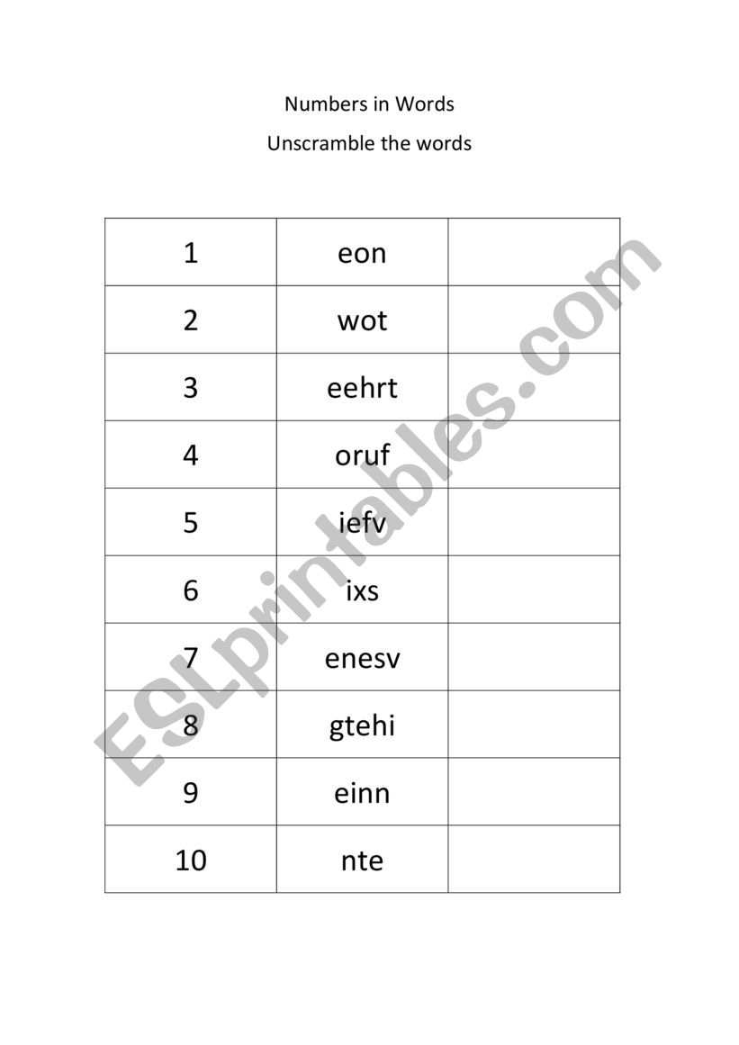 Unscramble the words of numbers