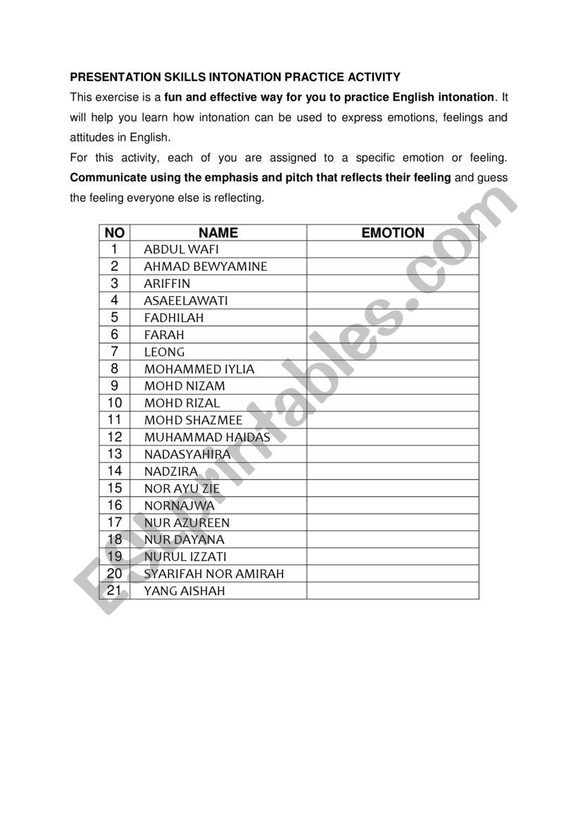 PRESENTATION SKILLS INTONATION PRACTICE ACTIVITY