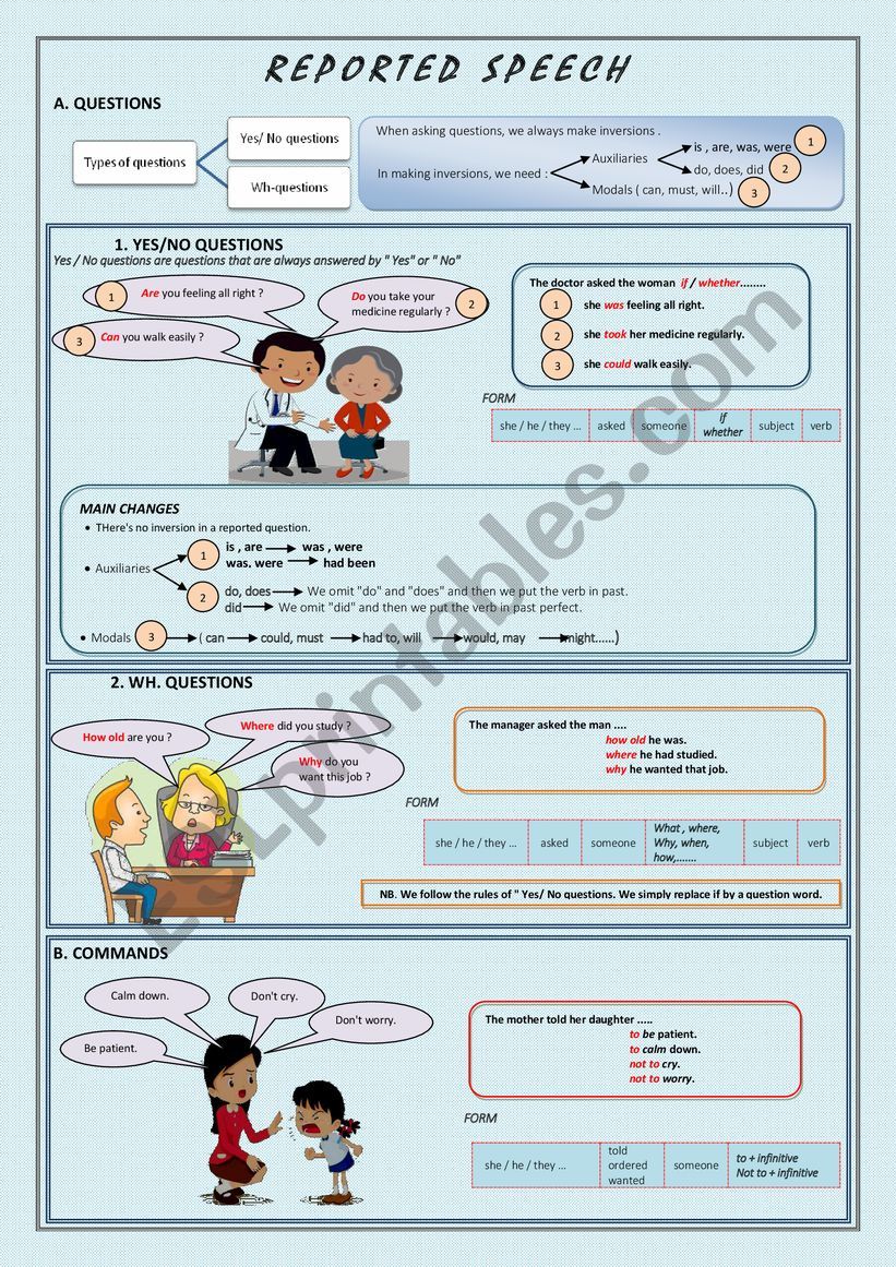 REPORTED SPEECH : COMMANDS AND QUESTIONS ( WH. AND YES/NO QUESTIONS)