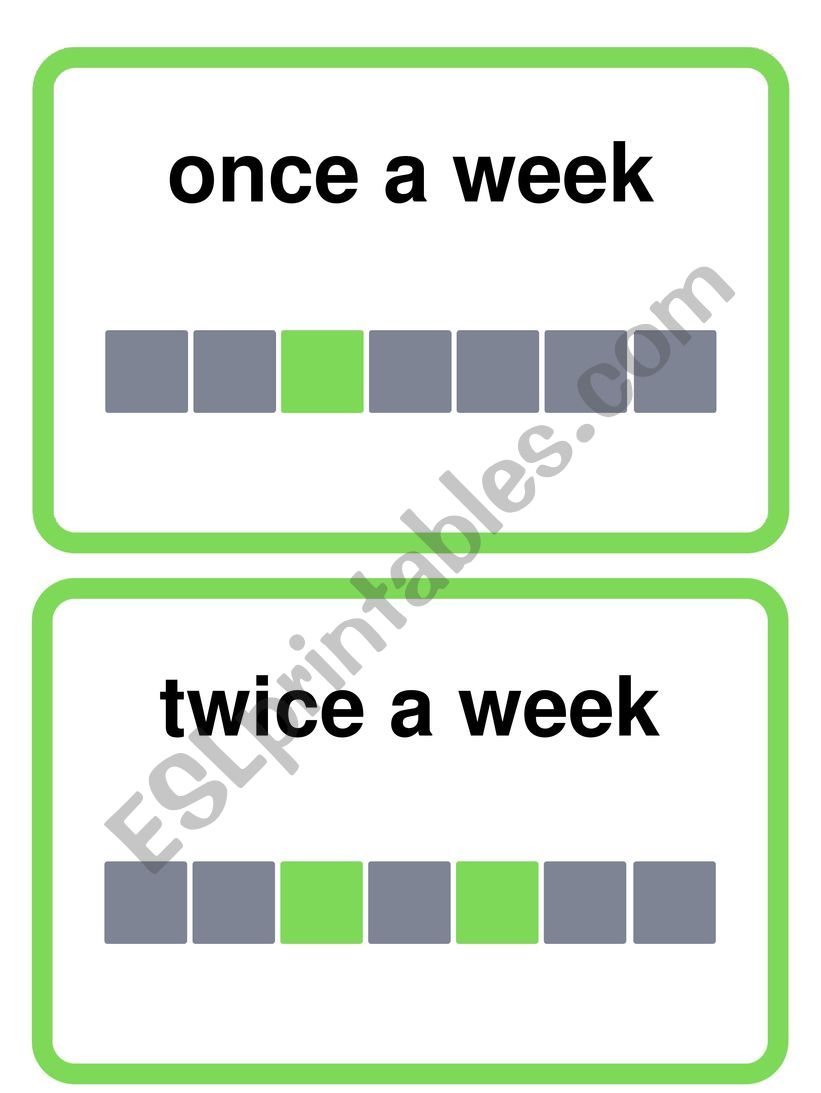 adverbs of frequency  worksheet