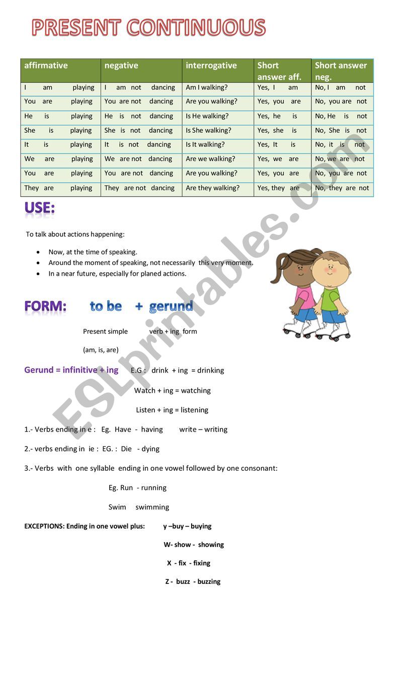 Present continuous worksheet