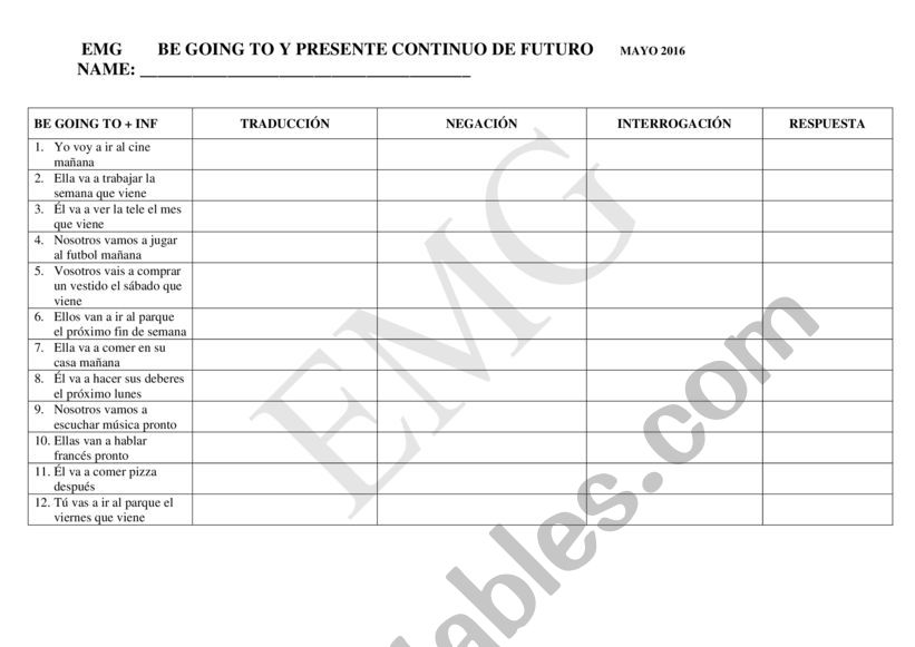 Be going to - translation worksheet
