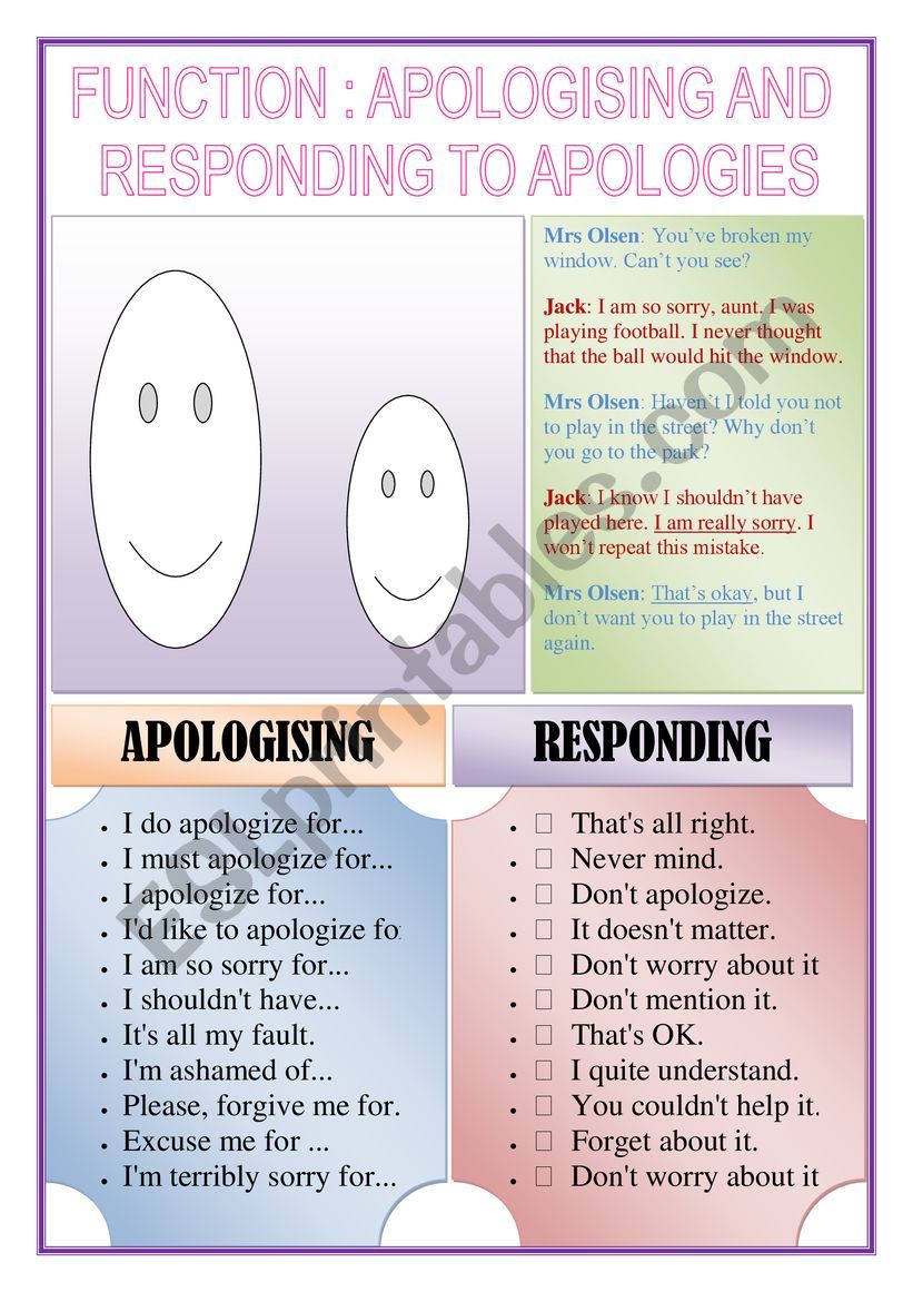 APOLOGISING AND RESPONDING TO APOLOGIES