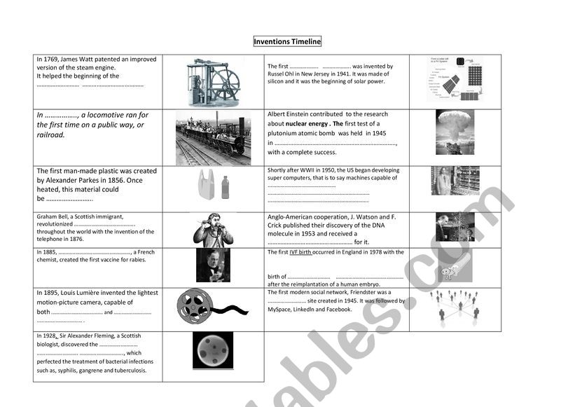 inventions timeline worksheet