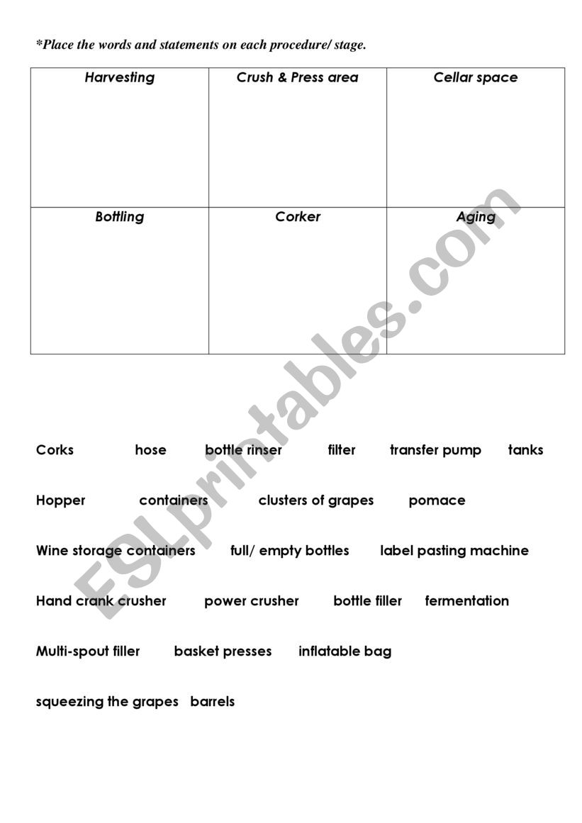 Winemaking process stages worksheet