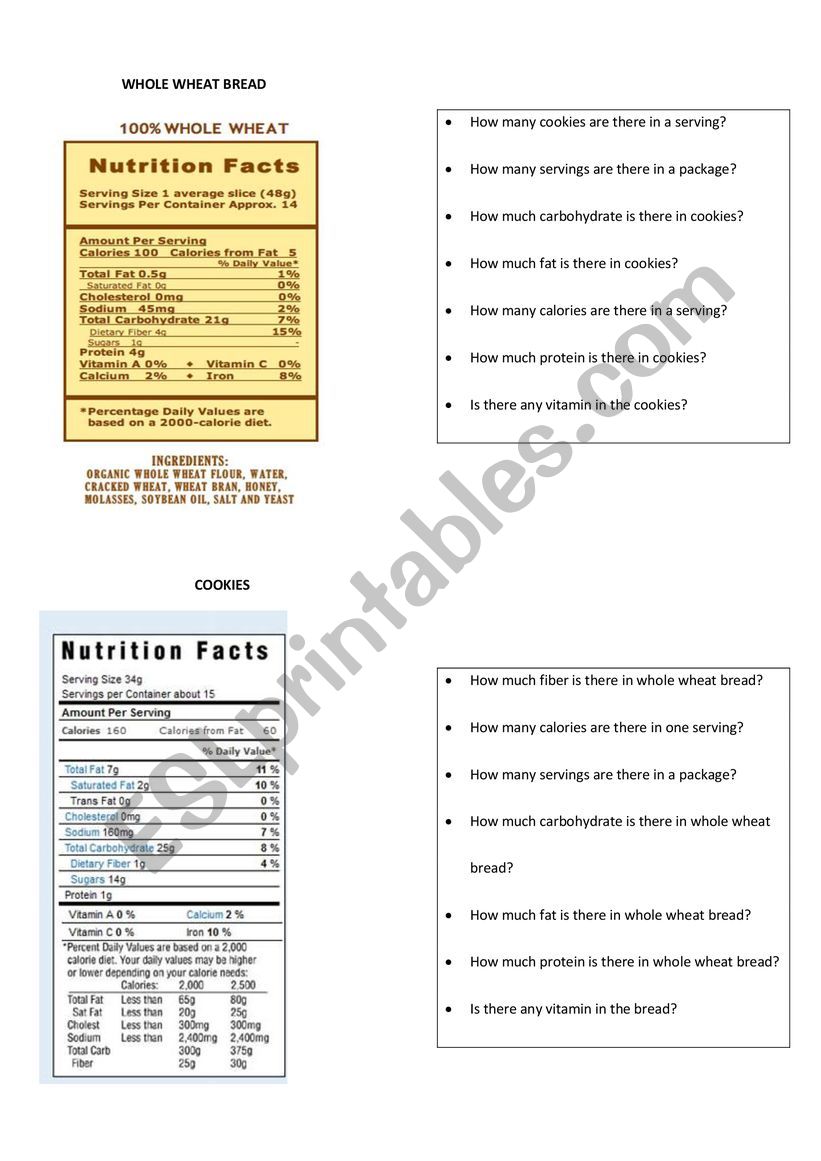 Nutrition Label - How Many/How Much