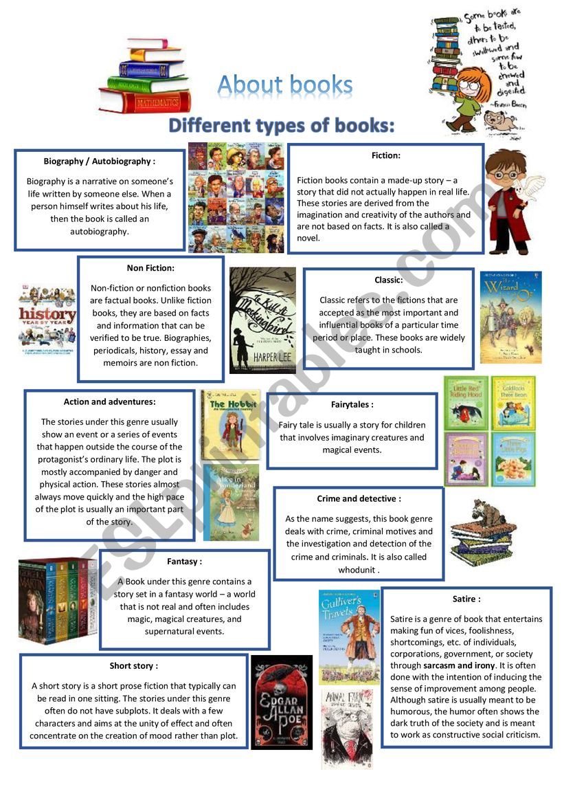 About books worksheet