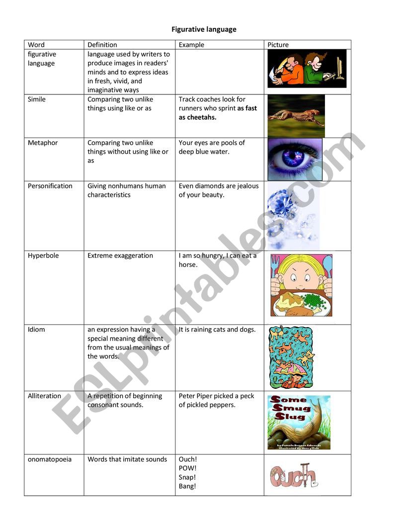 Figurative language pictures worksheet