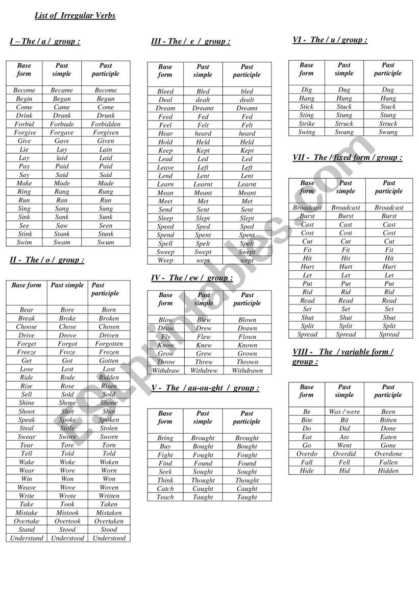 irregular verbs classifiied   